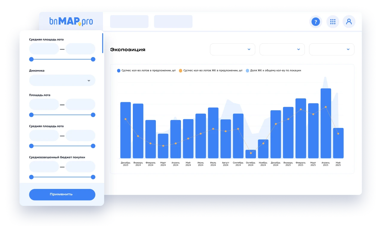 Набор фильтров