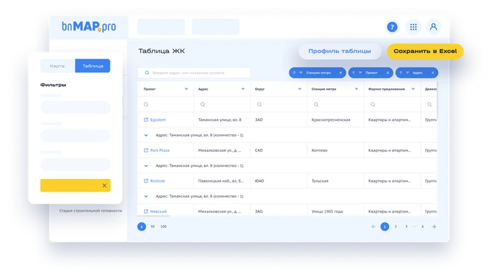 Таблица корпусов и ЖК