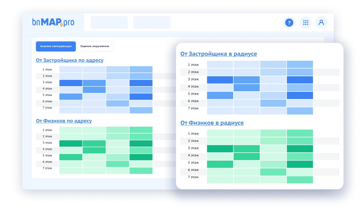 Изучайте конкурентов по ЖК