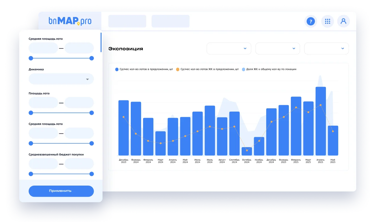 Набор фильтров